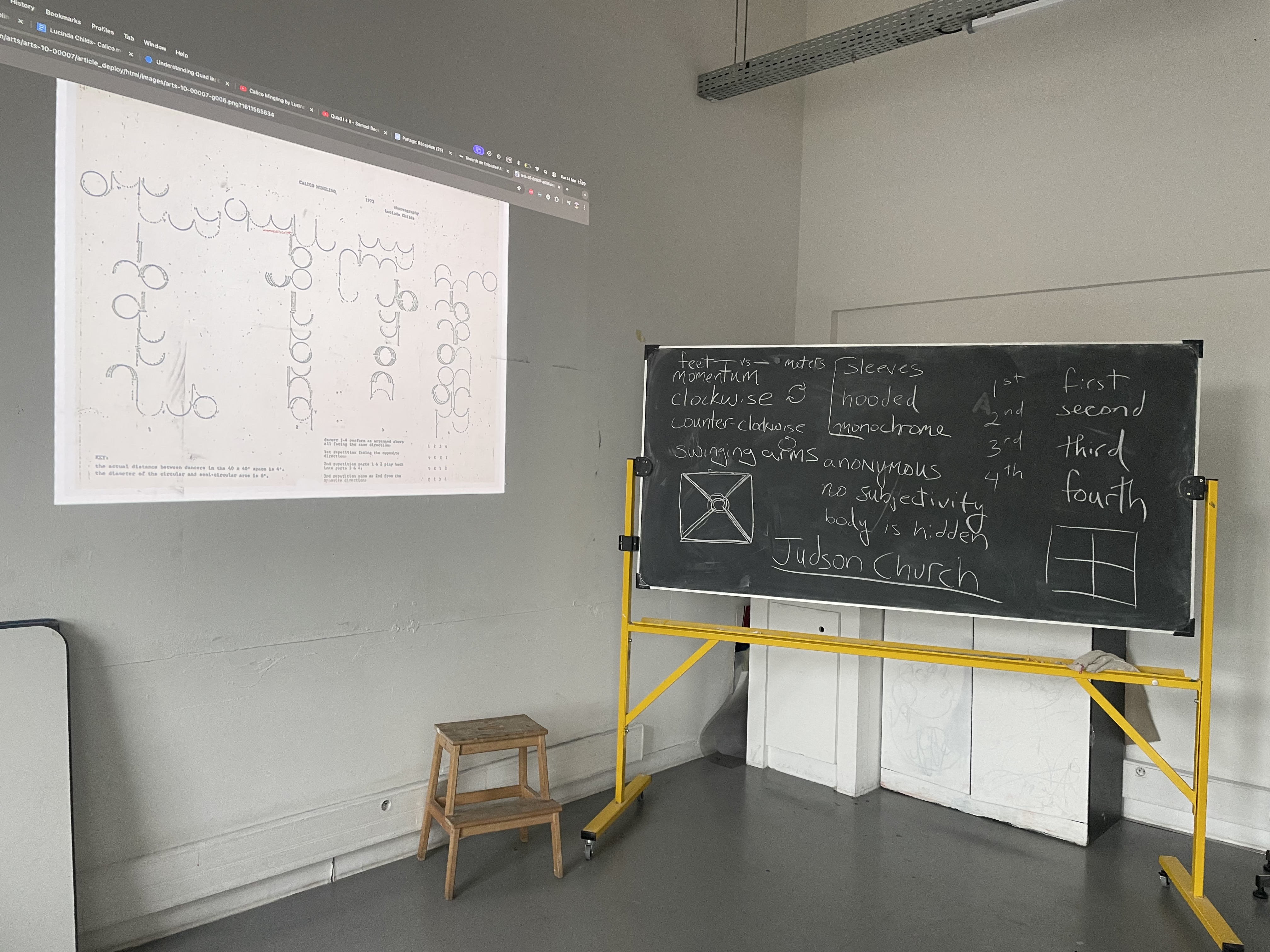 Floor Plan classroom projection and notes on the board